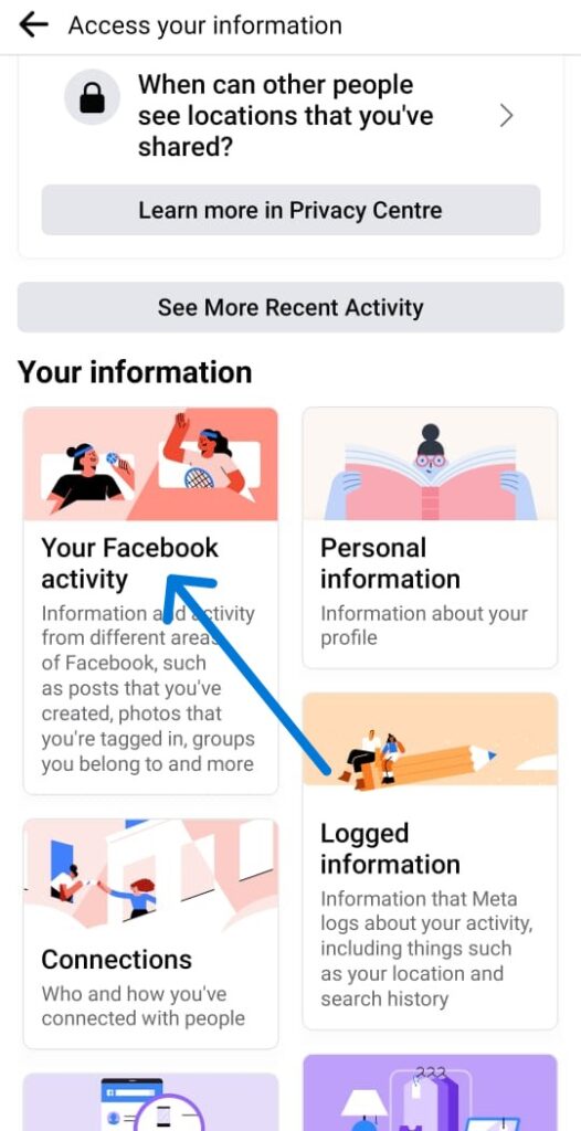 Your facebook activity 